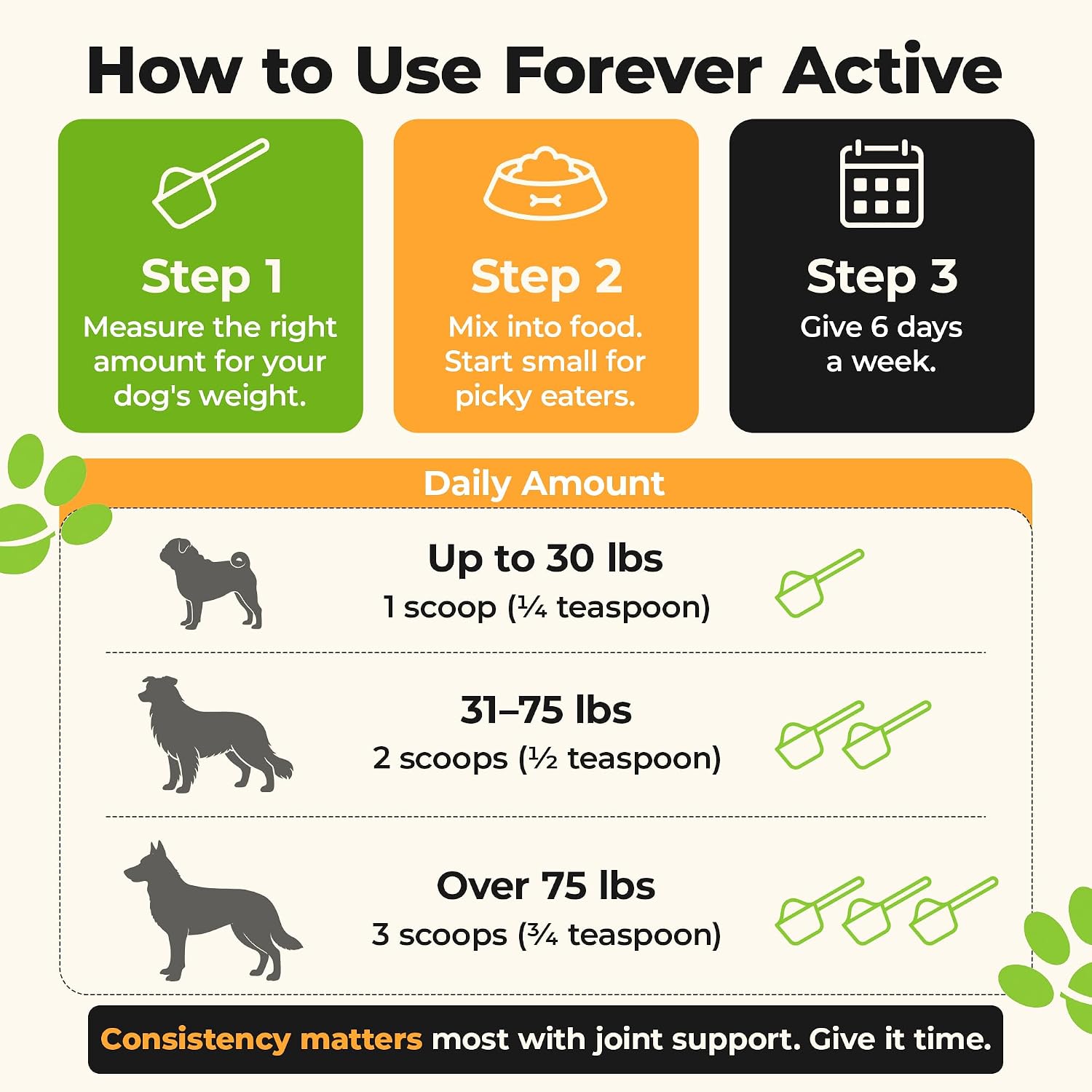 Forever Active™