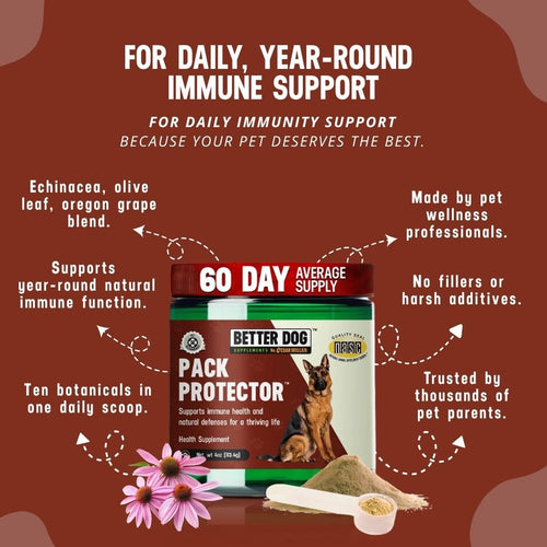 Better Dog Senior™ - Better Dog Supplements