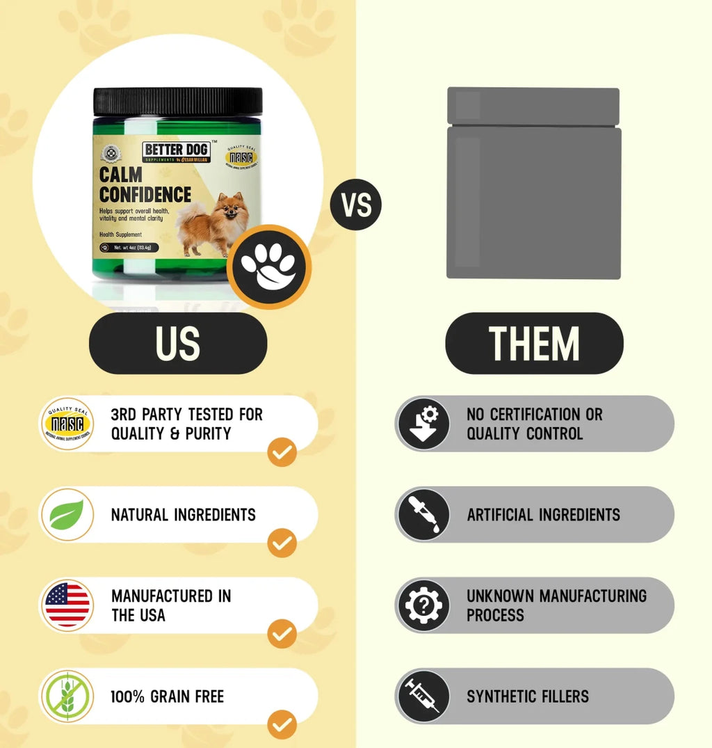 Calm Confidence - Better Dog Supplements