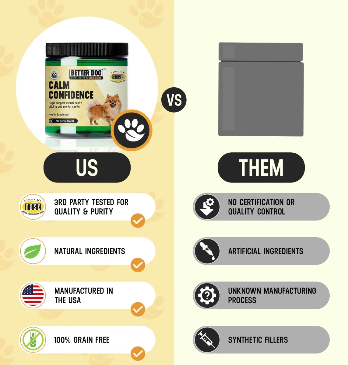 Calm Confidence - Better Dog Supplements