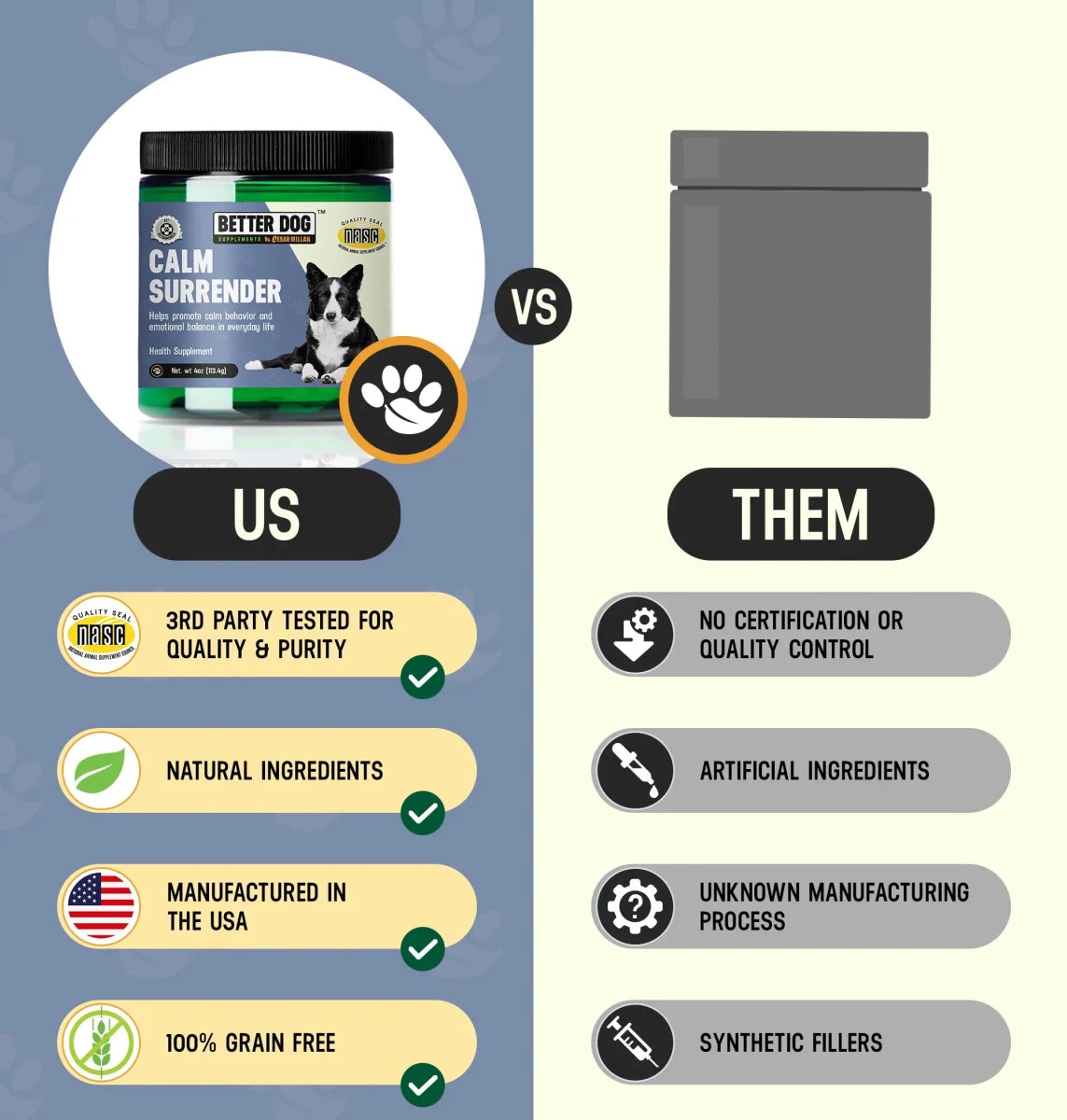 CALM SURRENDER™ - Better Dog Supplements