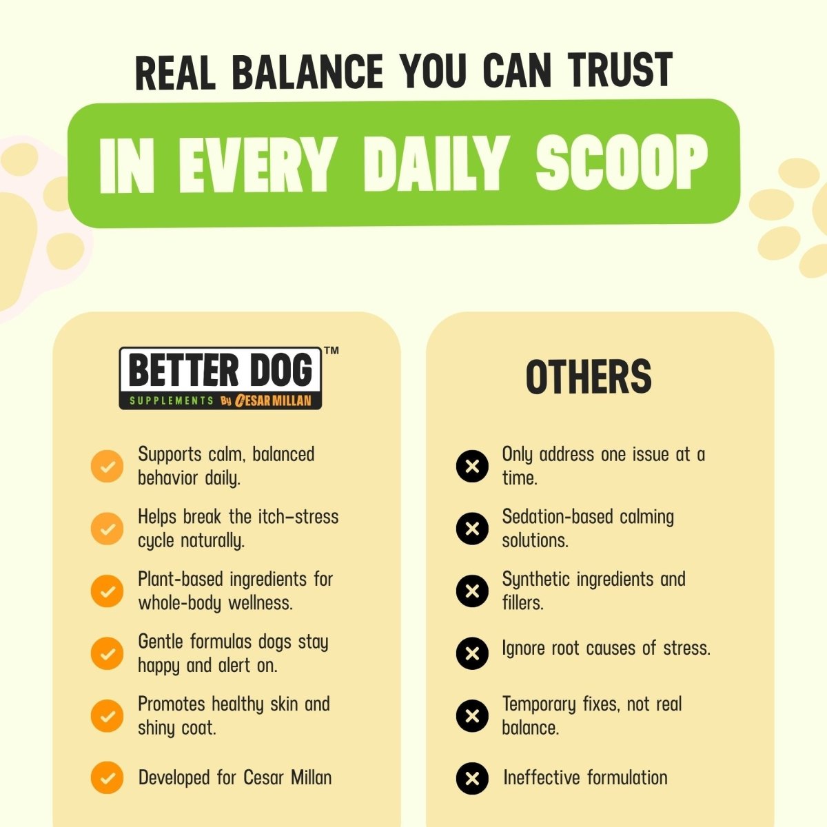 Calm Surrender + Skin Magic - Better Dog Supplements