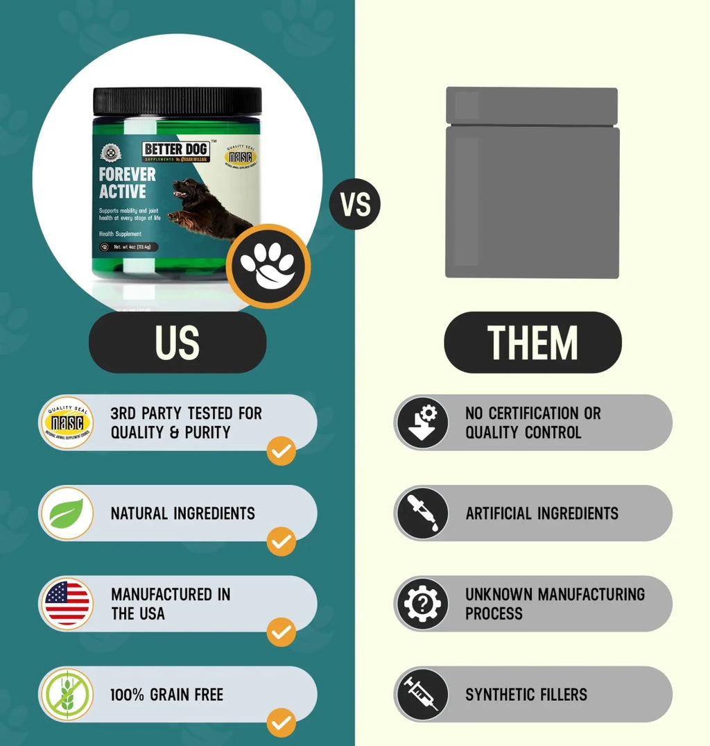 Forever Active - Better Dog Supplements