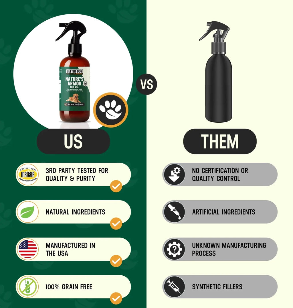 Nature's Armor for K9's - Better Dog Supplements