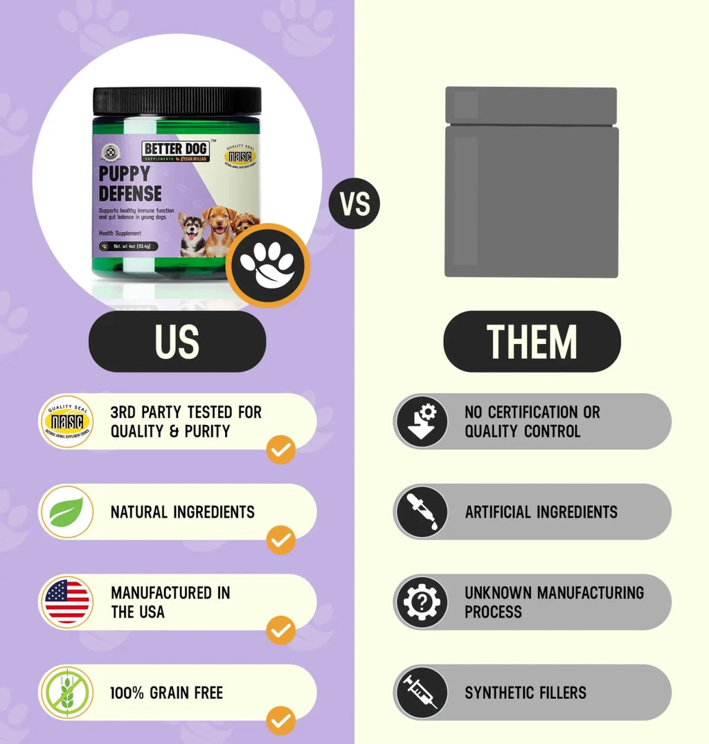 Puppy Defense - Better Dog Supplements