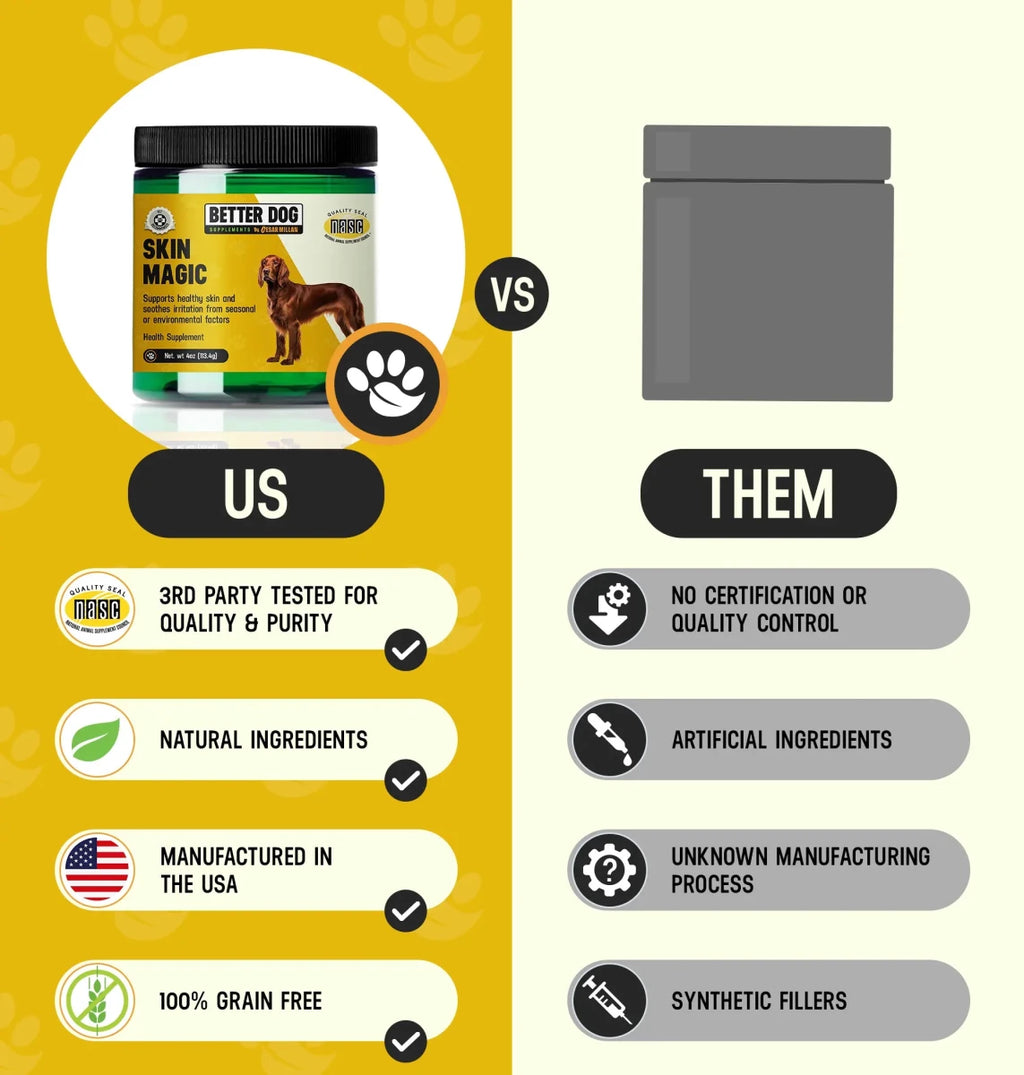 Skin Magic - Better Dog Supplements